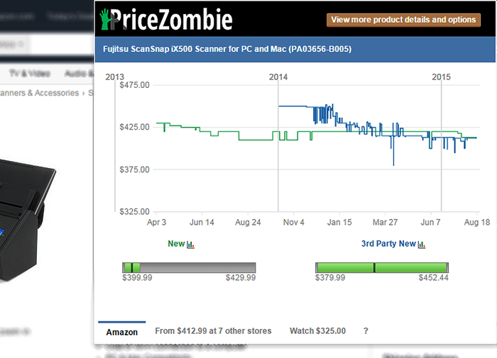 Price Zombie Price Tracker