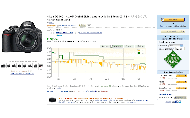 The Tracktor Amazon Price Tracker