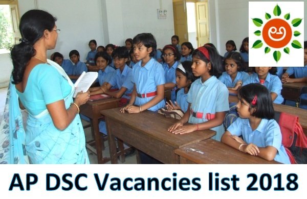 AP DSC 2018 District Wise Vacancies List