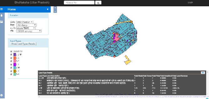 Uttar Pradesh Bhu Naksha